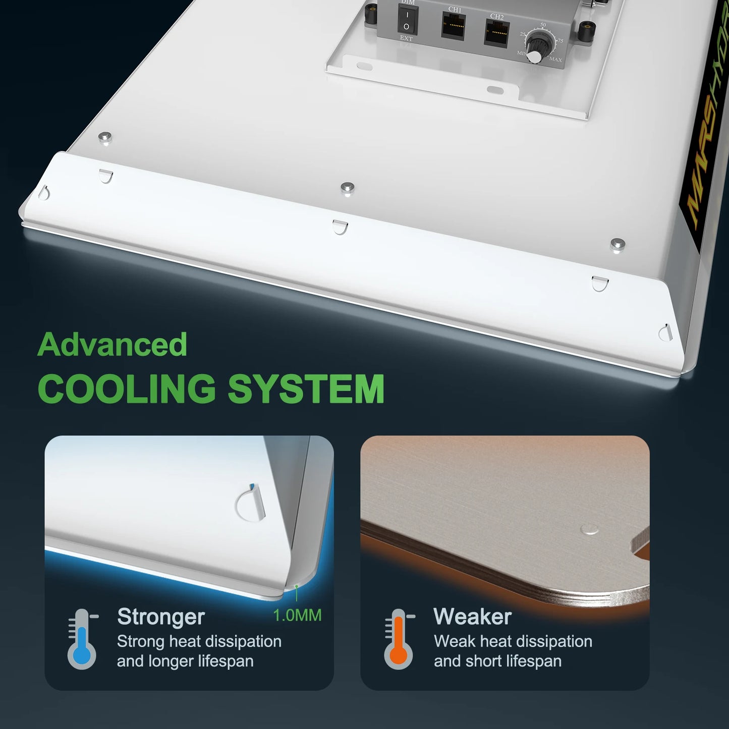 Mars Hydro TS 1000 Full Spectrum LED Grow Light 70x70x160 cm Indoor Tent Grow Kits Quantum Board Lamp For Hydroponics System