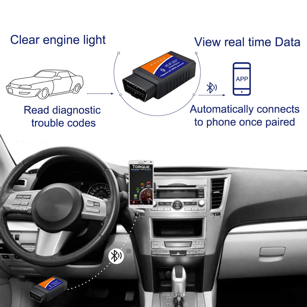 OBD2 Scanner ELM327 Car Diagnostic Detector Code Reader Tool V1.5 WIFI Bluetooth OBD 2 for IOS Android Auto Scan Repair Tools