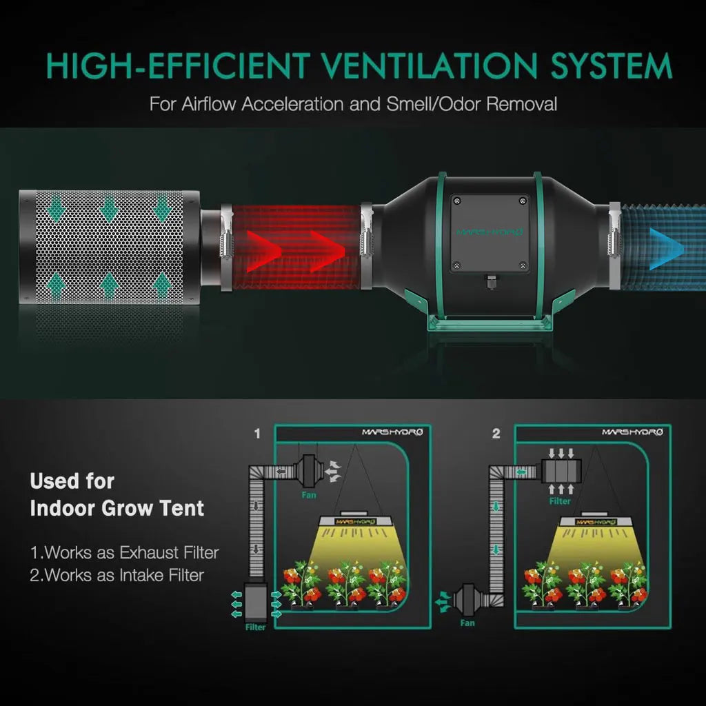 Mars Hydro 6" Inline Duct Fan Kit Grow Tents Ventilation System With Carbon Filter